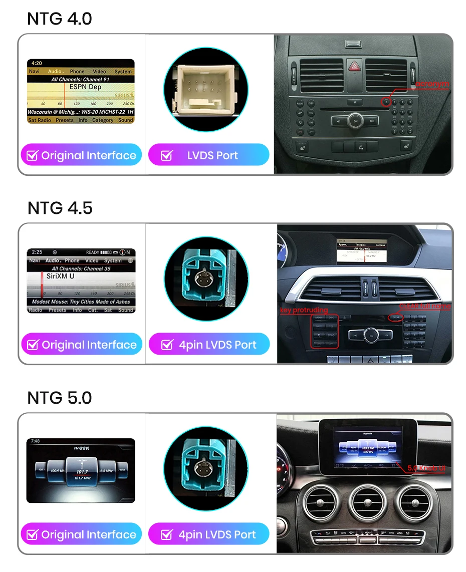 Junsun KSW Qualcomm 665 CarPlay Für Apple Auto Radio Multimedia Für Mercedes-Benz C Klasse W204 S205 C204 2007-2018 4G WiFi Stereo – Detail 1