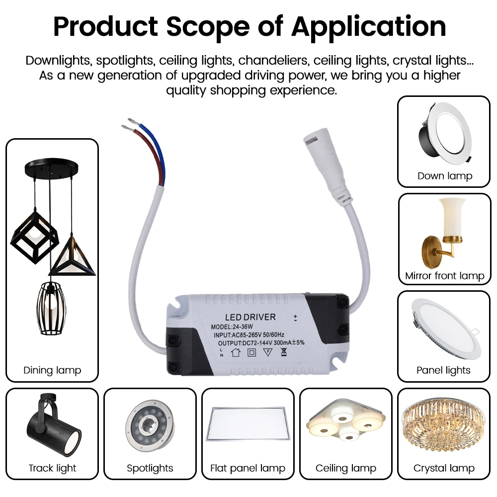 Driver LED 8-18W/8-24W/24-36W/12-18W/4-7W Trasformatore di illuminazione Adattatore di alimentazione per lampade a LED Striscia 90-265V Lampada da