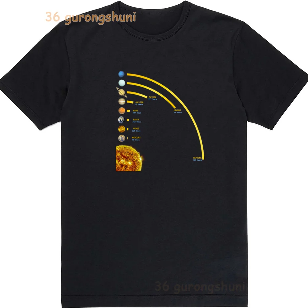 Solar System 8 Planets t-shirts black T Shirt For Girls summer Tops Tee Children Short Sleeve Kids Clothes Boys Artemis 2 Shirts