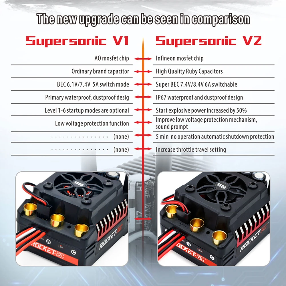 Surpass Hobby Rocket RC 130A Brushless ESC 160A 4S Supersonic for 1/7 1/8 RC Car Buggy