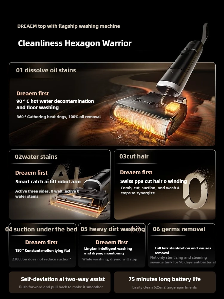 Thumbnail 3 - #13 Trending Floor Scrubbers Right Now