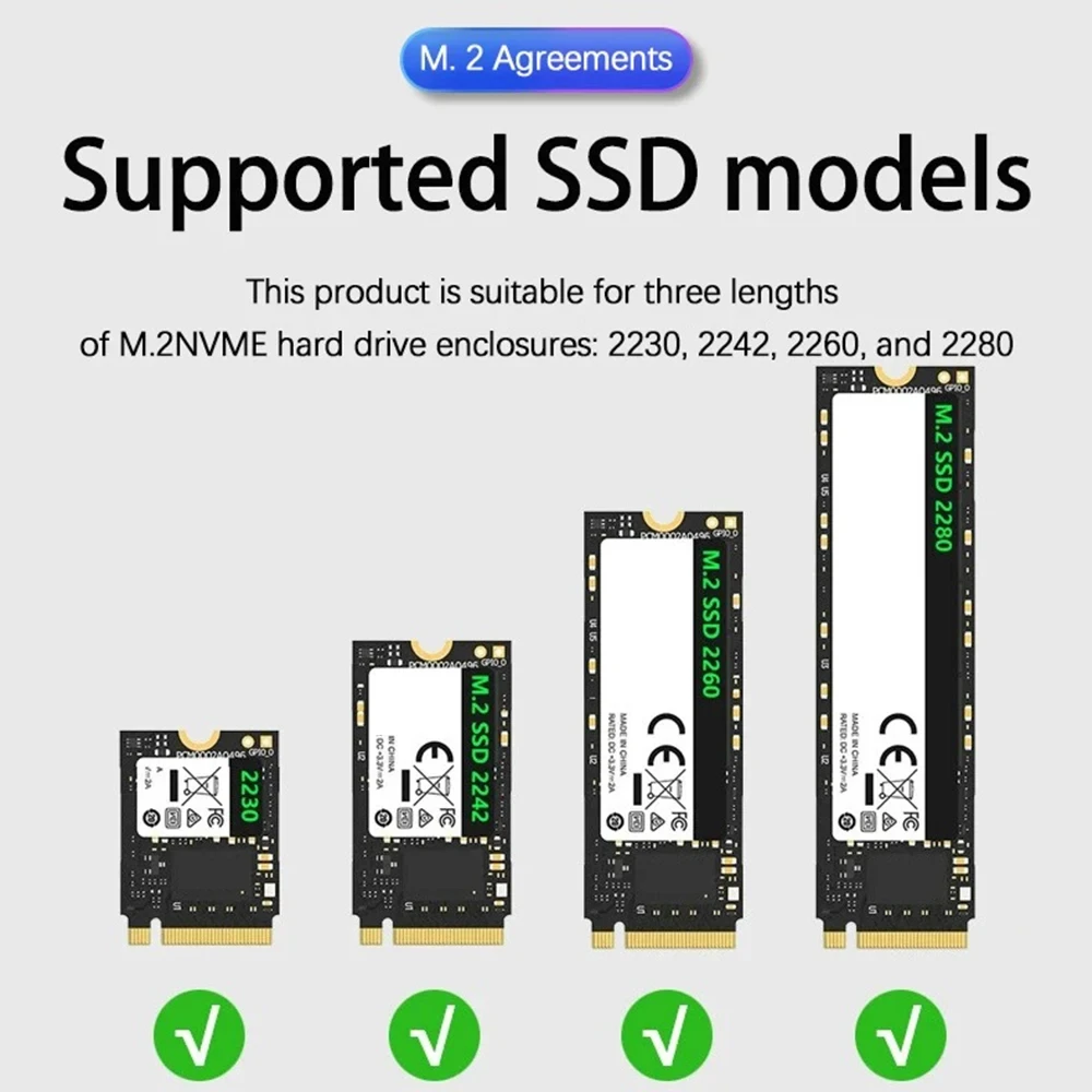 M.2 NVMe PCIe NGFF SATA デュアルプロトコル SSDケース クリア USB Type-C 10Gbps PCI-E 透明 8TB 最大 外付けエンクロージャ ハードディスクボックス