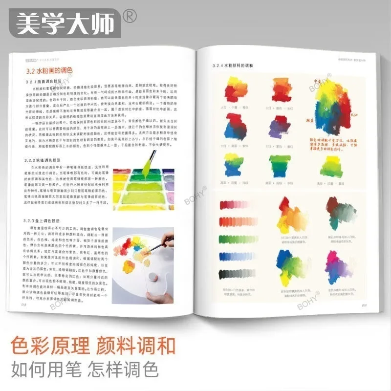 Tutorial aplikasi warna pensil guas cat air, buku Teknik Menggambar berbasis nol memulai buku lukis