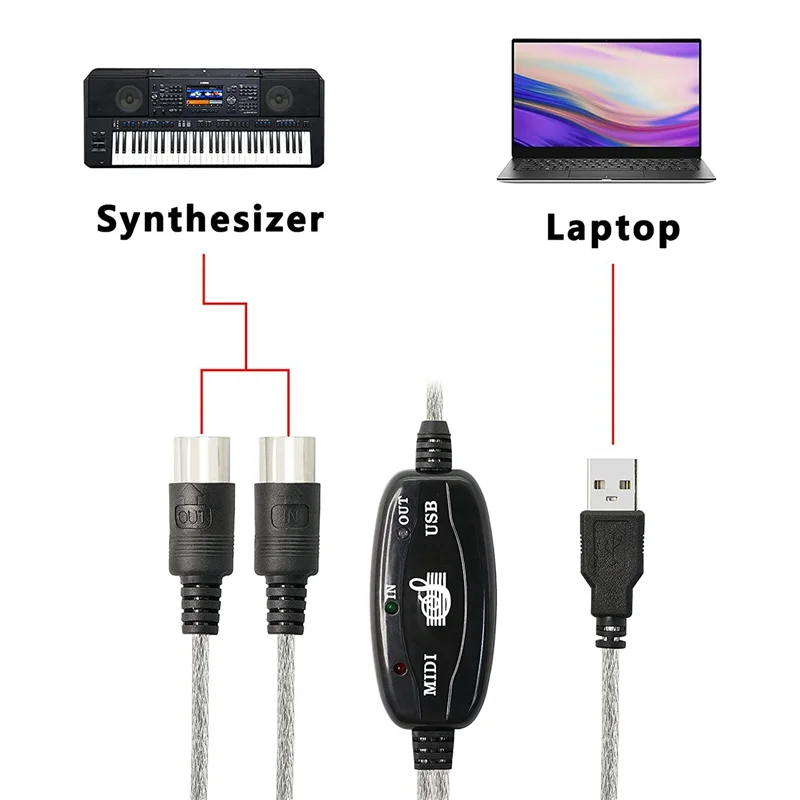 2X USB MIDI مهائي كابلات، USB نوع A ذكر إلى MIDI Din 5 Pin In-out Cable Interface مع مؤشر LED للوحة مفاتيح الموسيقى-PZW