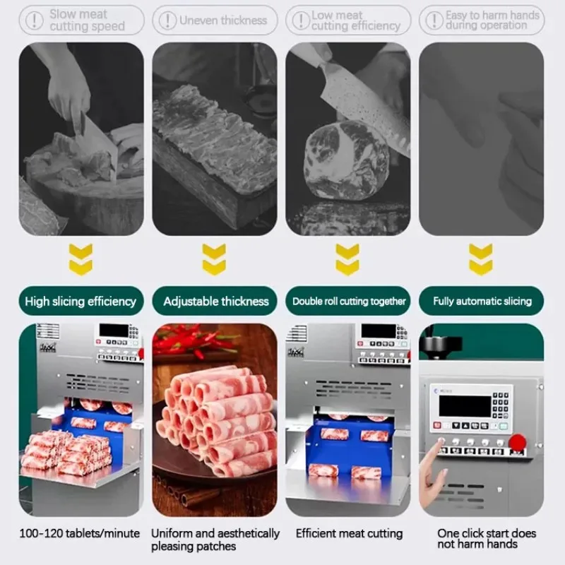 Fully Automatic CNC Meat Chicken Pork Beef Slice Making Machine New Fully Automatic Mutton Roll Slicer With Motor On Sale