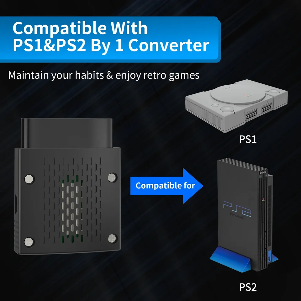 RGEEK ワイヤレスコントローラーアダプター、PS1/PS2コンソール用