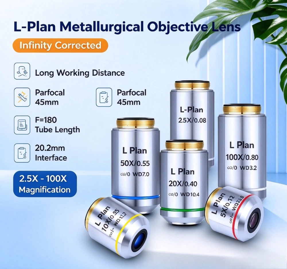 L‑Plan Infinity Long Working Distance Metallurgical Objective Lens 2.5X‑100X Parfocal 45mm F=180 for Metallographic Microscope