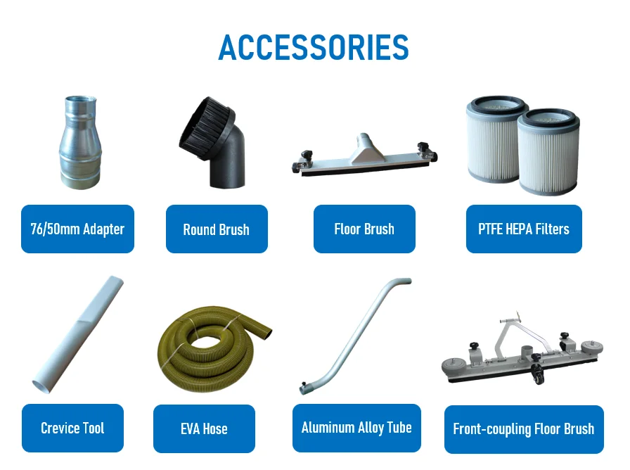 전문가급 지엔그루이 AT3600 산업용 진공청소기 (고출력 분진 제거용)