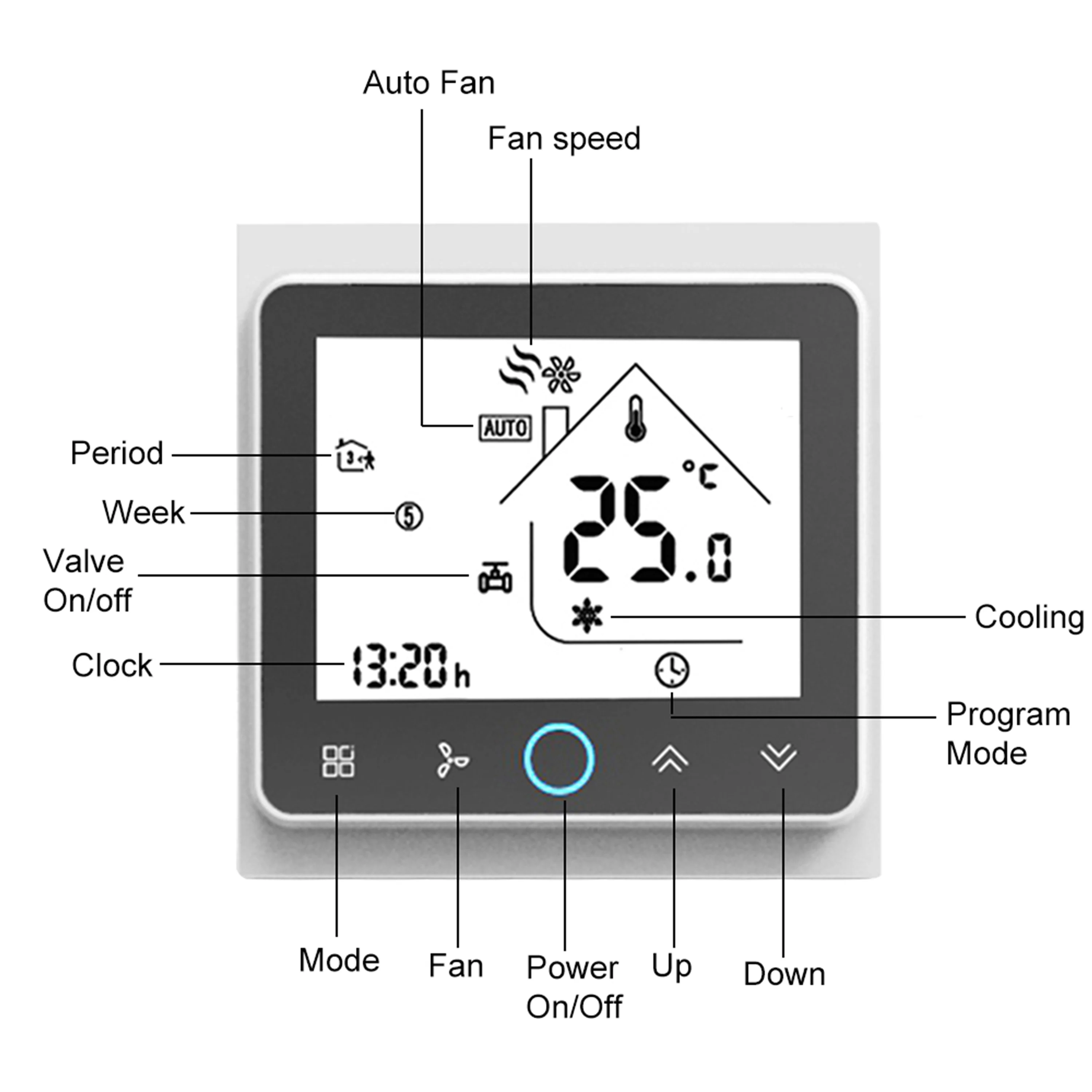 Termostato CE WIFI, Válvula de resfriamento 0-10V, 100% Switch Válvula de aquecimento, Cobertura de 3 velocidades, Ar condicionado