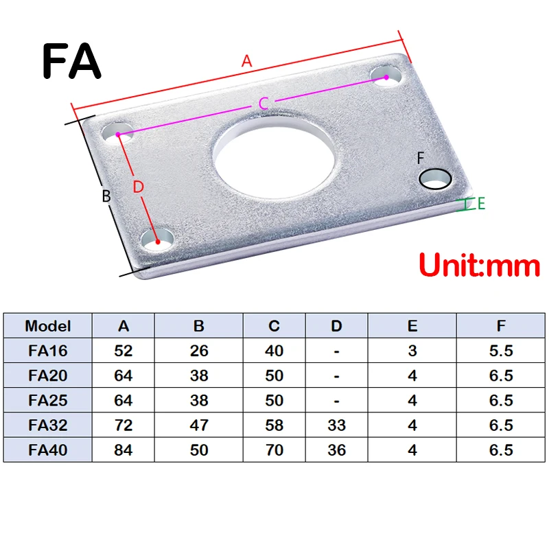 MAL-LB /SDB /Y /I /FA /FD /U -Bore 16mm/20mm/25mm/32mm/40mm MA/MAL دعامة تثبيت مشتركة للأسطوانة الصغيرة