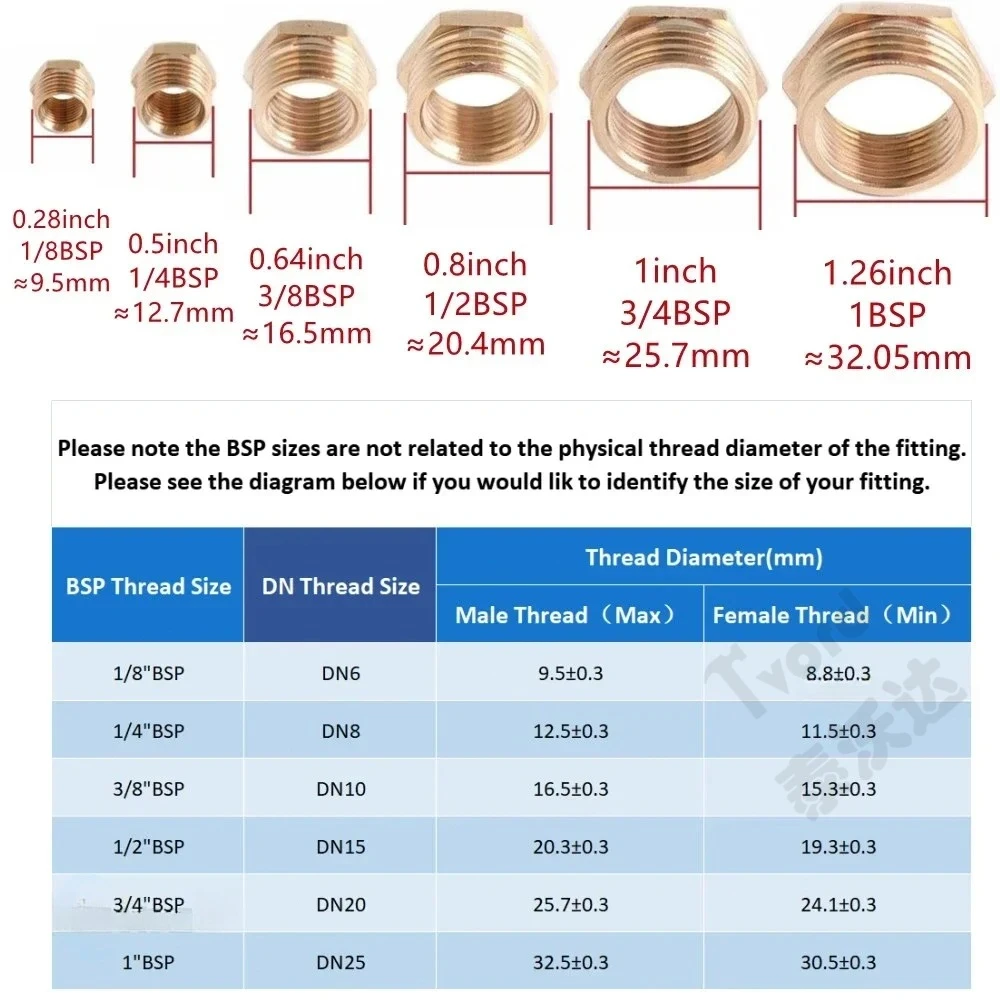 Plumbing Connection 1/8" 1/4" 1/2" SS304 Stainless Steel Male Female Thread Fitting Equal Reducer British Water Pipe Adapter