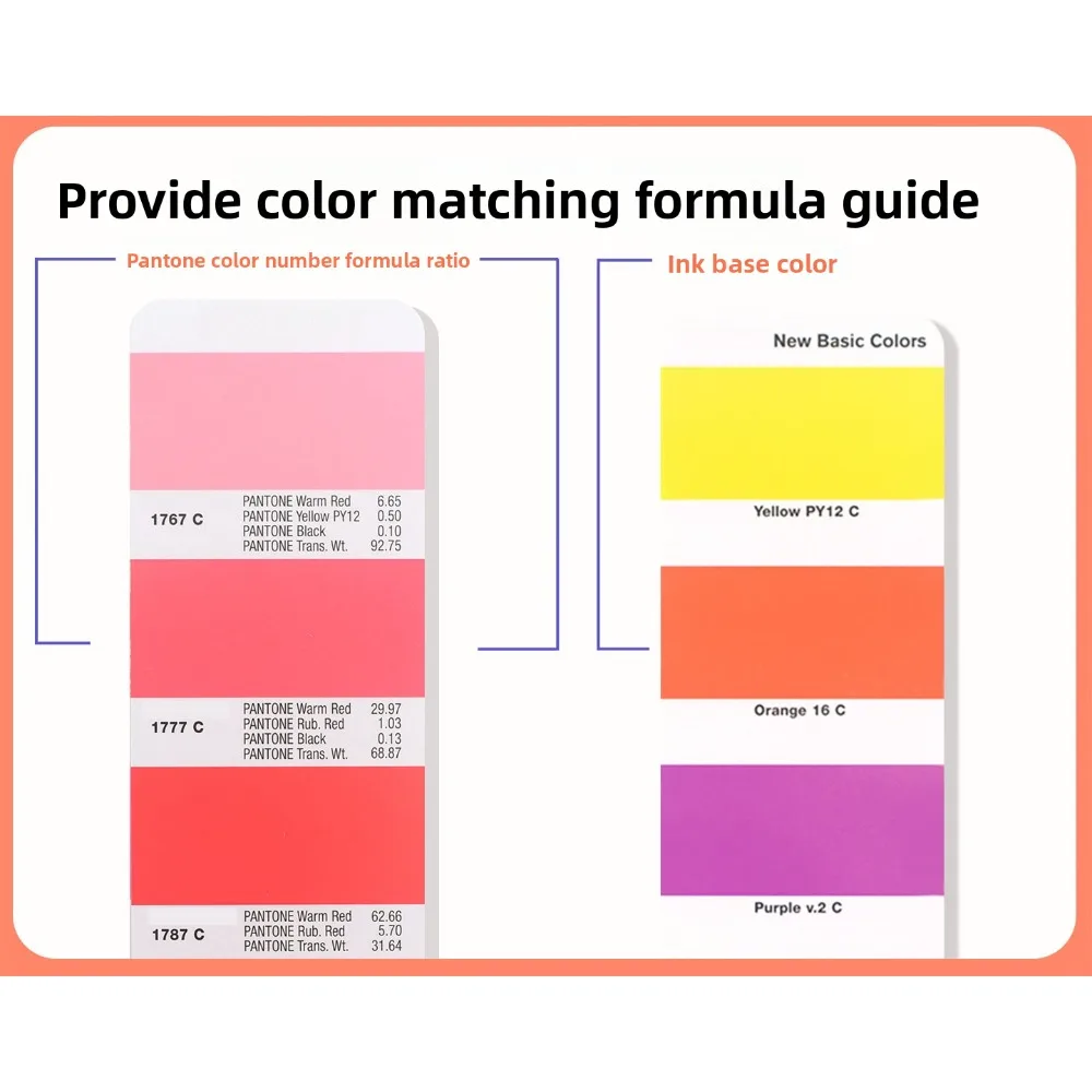 GP1601B Formula Guide – Coated & Uncoated, 2,390 Spot Colors, 2022 Edition Color Specifier for Graphic Design & Print
