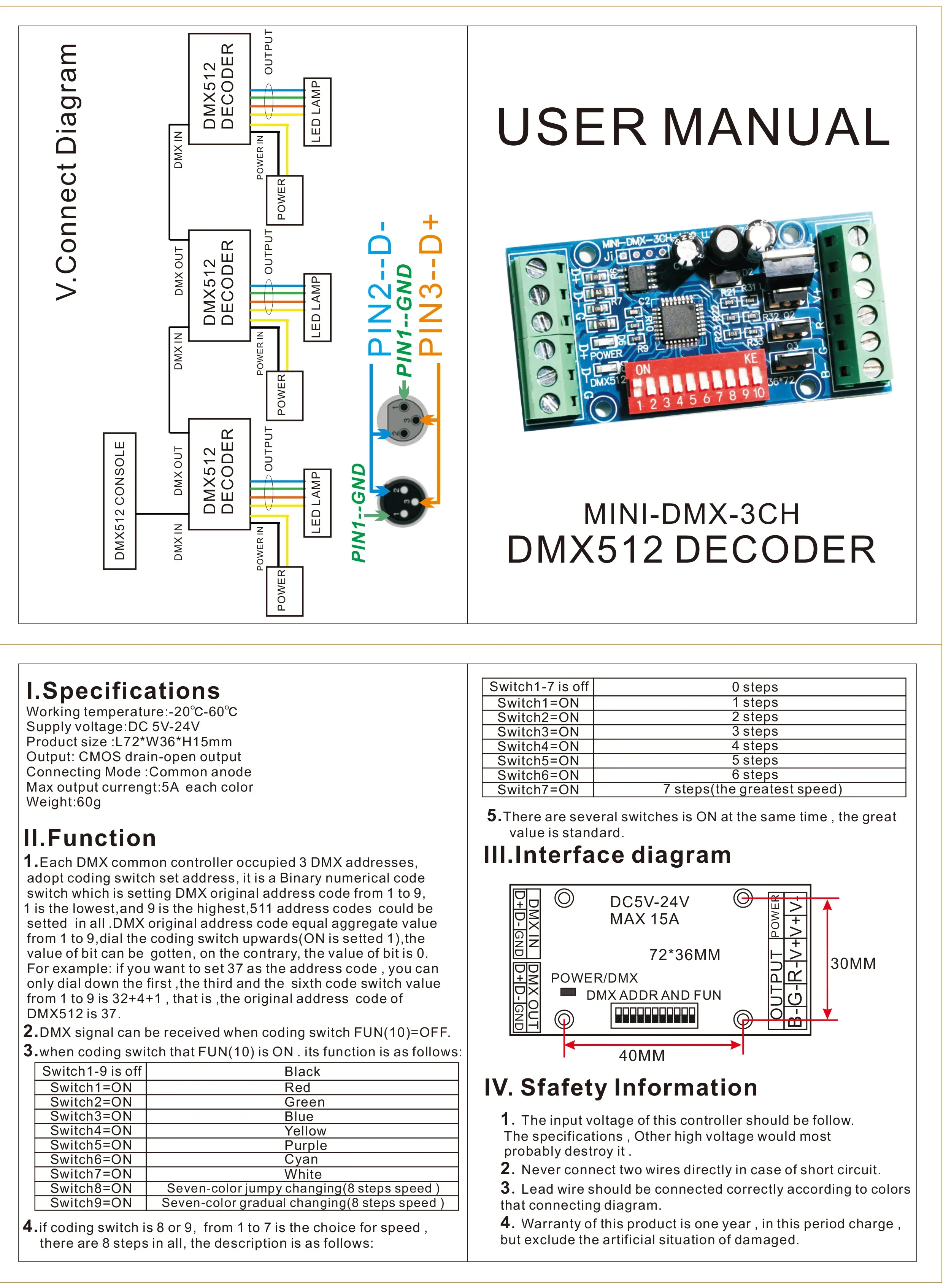 Neue mini 3ch dmx512 rgb led decoder dmx controller 3channe 5a/ch max 15a MINI-DMX-3CH-V1 für led streifen/modul leuchten DC5V-24V