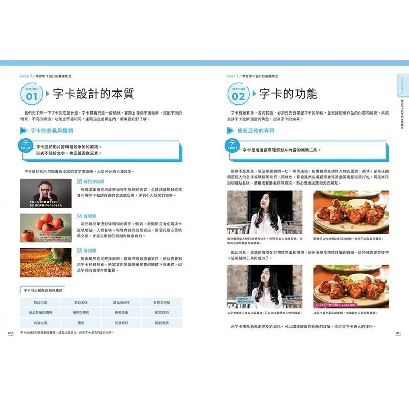 Редадоры Персональная инструкция Первая книга по словом Дизайн карт NAKADOKA Ruisheng 9789864017843 Книга