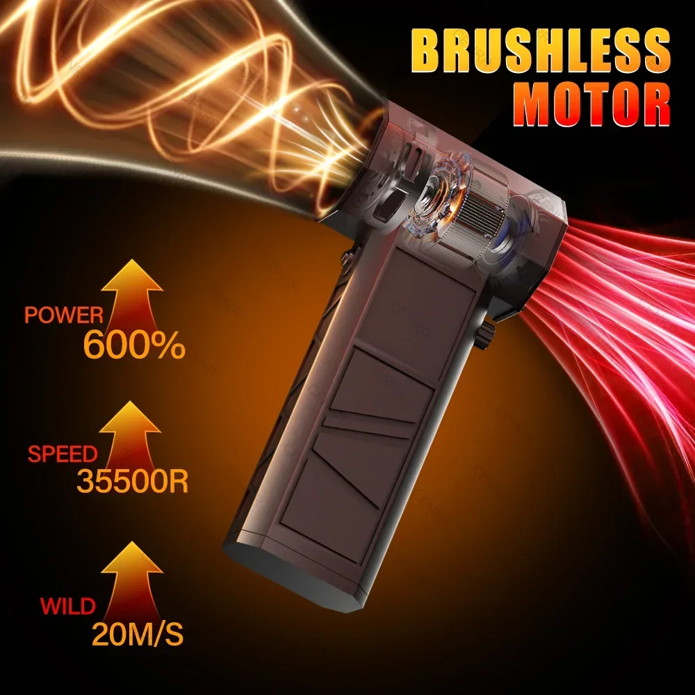 Electric 140000RPM Air Blower Handheld Turbo Jet Fan Adjustable wind speed Violent Blower Rechargeable Air Duster Car Cleaning