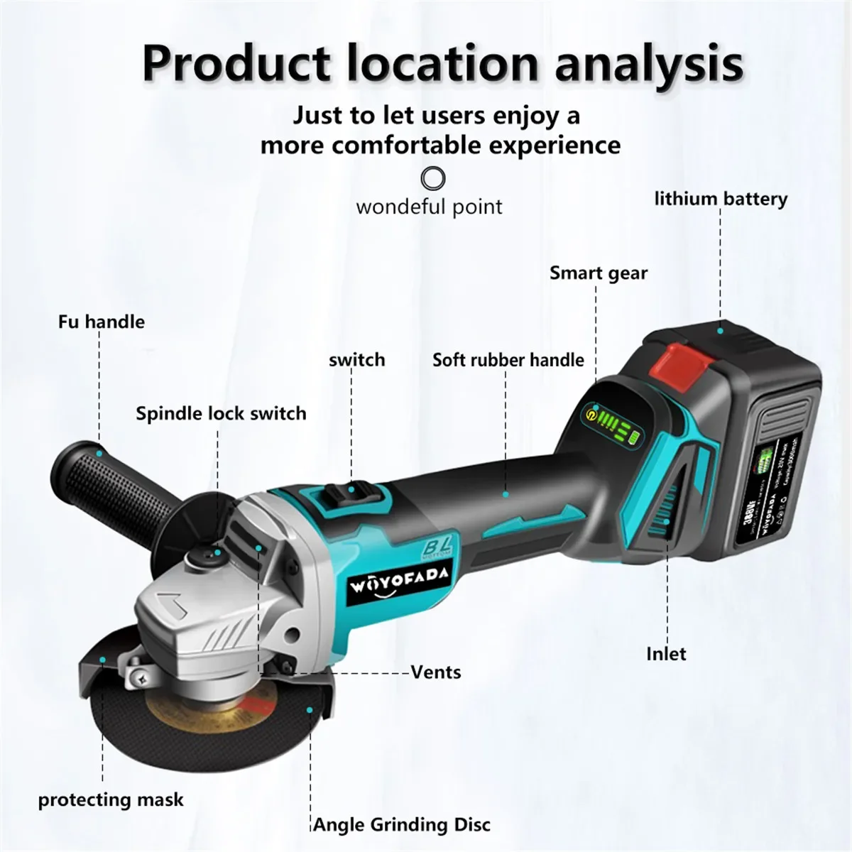 125mm Brushless Electric Angle Grinder Grinding Machine DIY Woodworking Electric Impact Grinding Tool For Makita 18V Battery