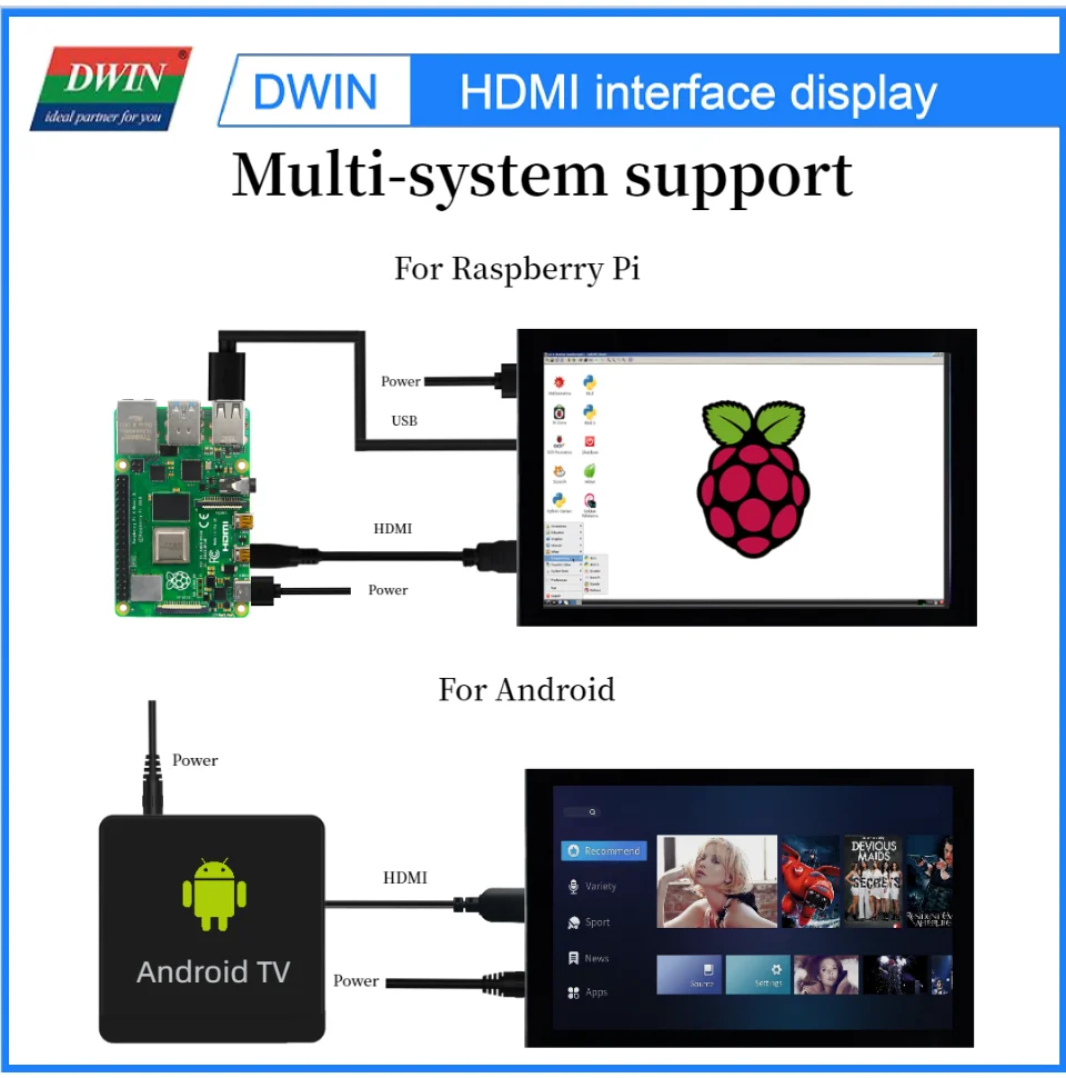 DWIN 10.4 Inch Capacitive Touch Portable Monitor Raspberry Pi Display IPS Screen with Speaker for Laptop Gaming Computer PC Mac