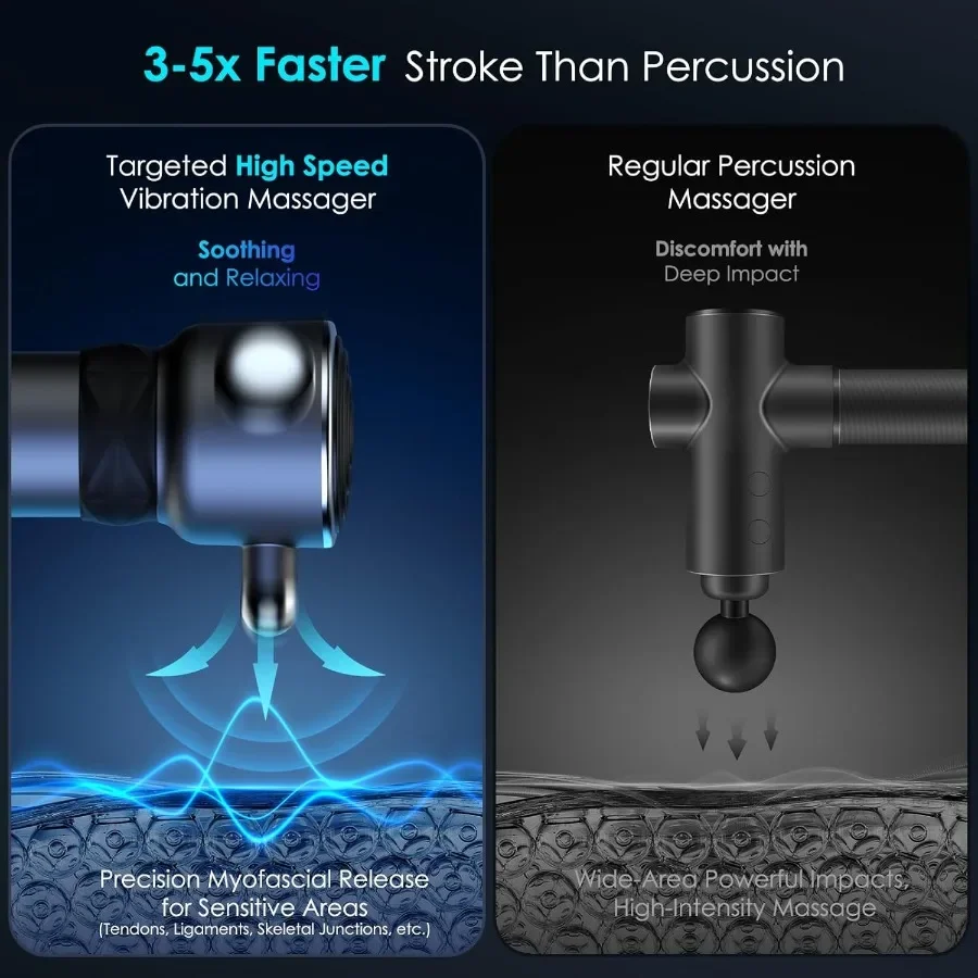 مسدس تدليك العضلات بالاهتزاز اللاسلكي للأنسجة العميقة - مدلك محمول سريع التحرير لربط اللفافة والرقبة واللفافة #2