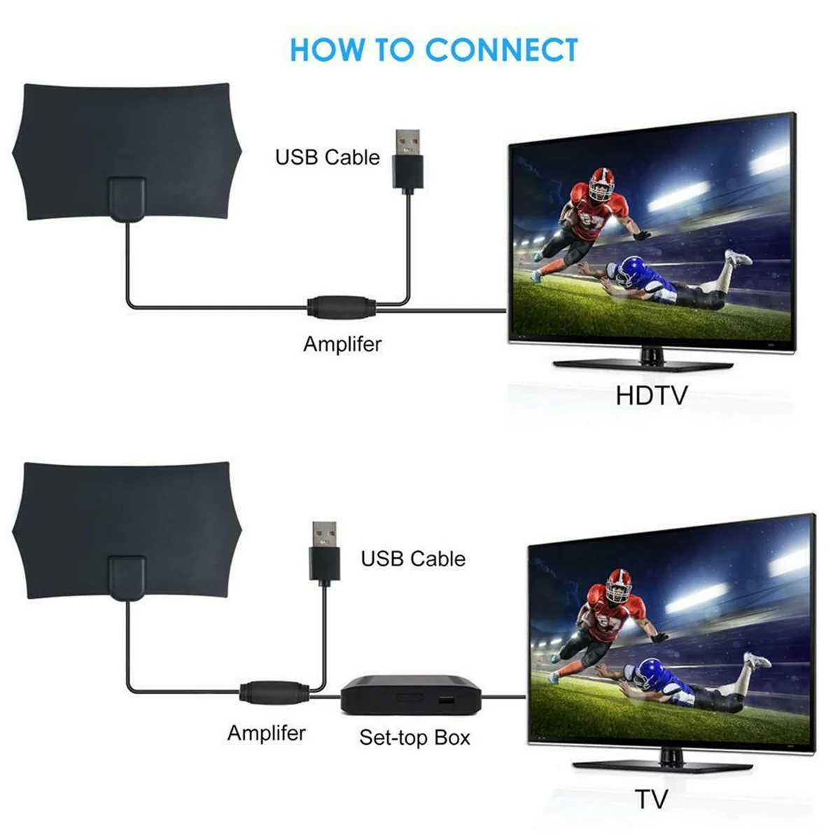 디지털 HDTV 실내 TV 안테나, 증폭기 신호 부스터, TV 반경, 서핑 폭스, HD TV 안테나, 공중 안테나, 980 마일, 4K