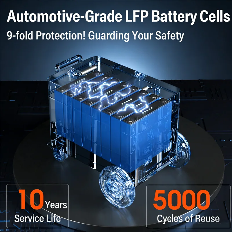 5000W Portable Power Station10000Wh Generator LiFePO4 Battery for for Home Backup Outdoors Camping