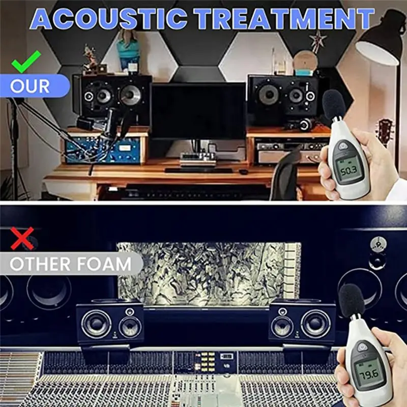 Painéis de Isolamento Acústico ABSS-12 Pack Brancos para Estúdios de Gravação, Escritórios e Estúdios Domésticos
