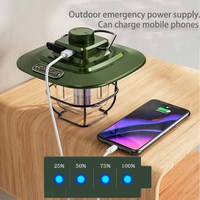 Camping Lantern lights USB Charger Portable Outdoor Emergency Light 3 Color Retro lampara recargable For Outdoor Work Hiking