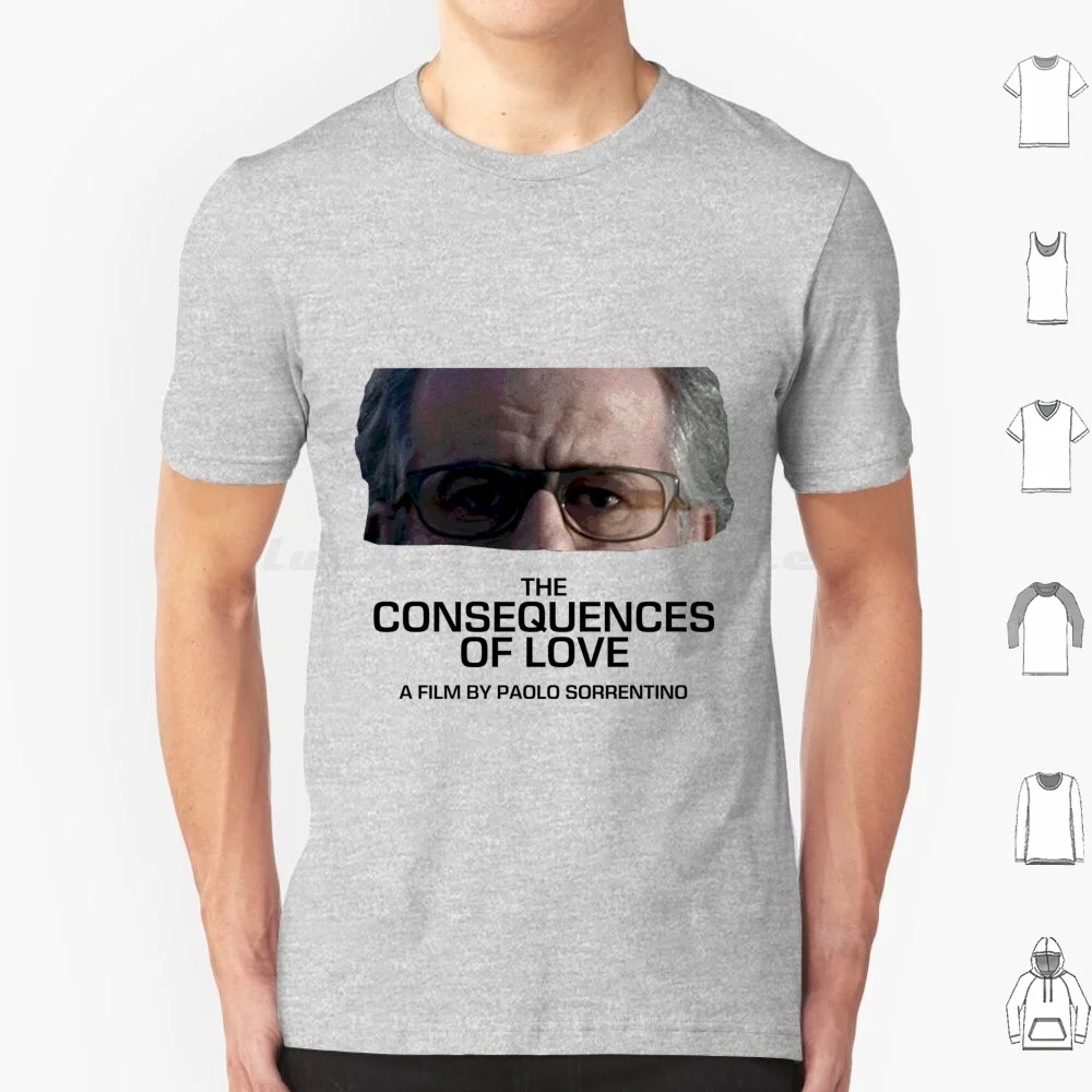 The Consequences Of…