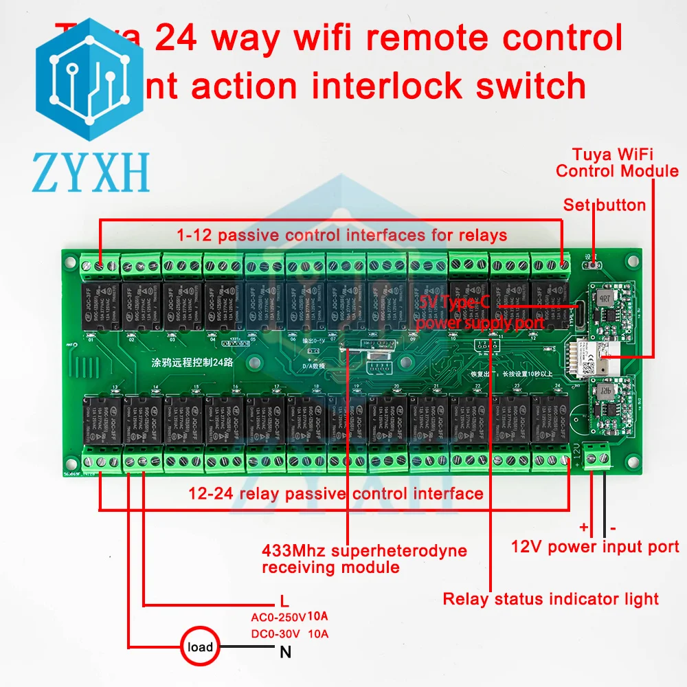 Tuya 24 Channel Smart WiFi/Zigbee Wireless Relay Switch Module APP RF Remote Control Smart Home Automation Module 12V