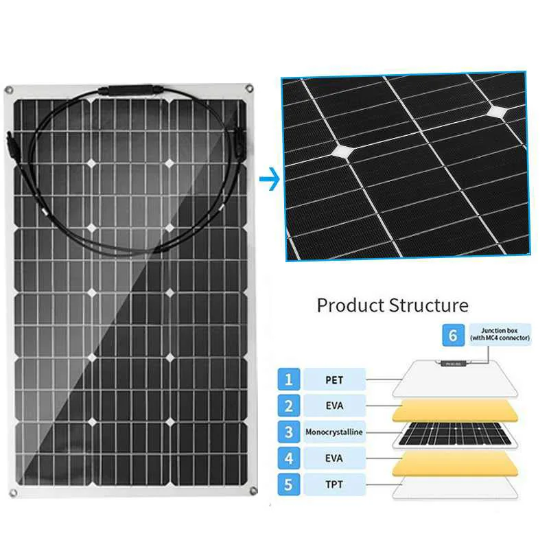 Imagem -03 - Painel Solar pv Kit 60a Controlador de Carga Solar à Prova Impermeável Água Célula Solar ao ar Livre Fonte Alimentação do Carro para Acampamento ao ar Livre Caminhadas 600w