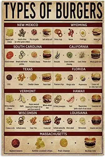 Vintage Aluminium S…