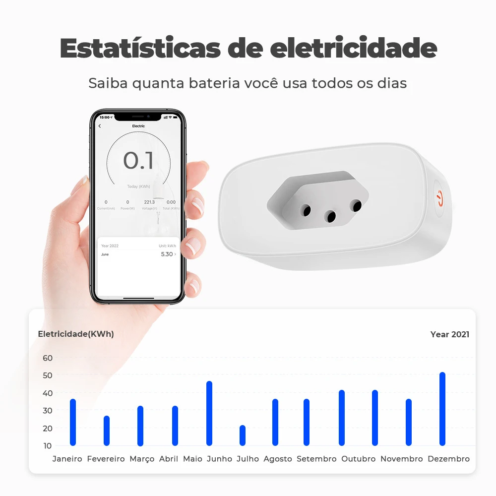 Tuya colokan pintar WiFi/Zigbee 16A versi Brasil aplikasi soket Monitor daya waktu nyala/mati kontrol suara bekerja dengan Alexa Google Home