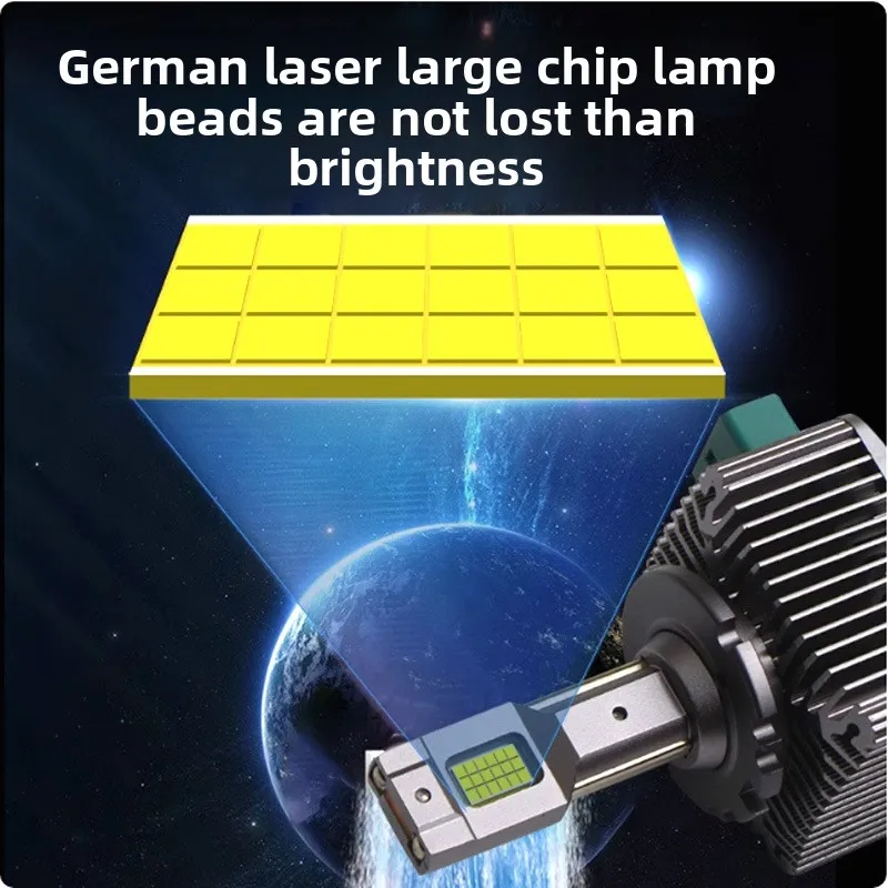 D Series Car LED Headlight D1S Lens Bulb D3S/D8S D2S D4S D5S Decoder High Brightness