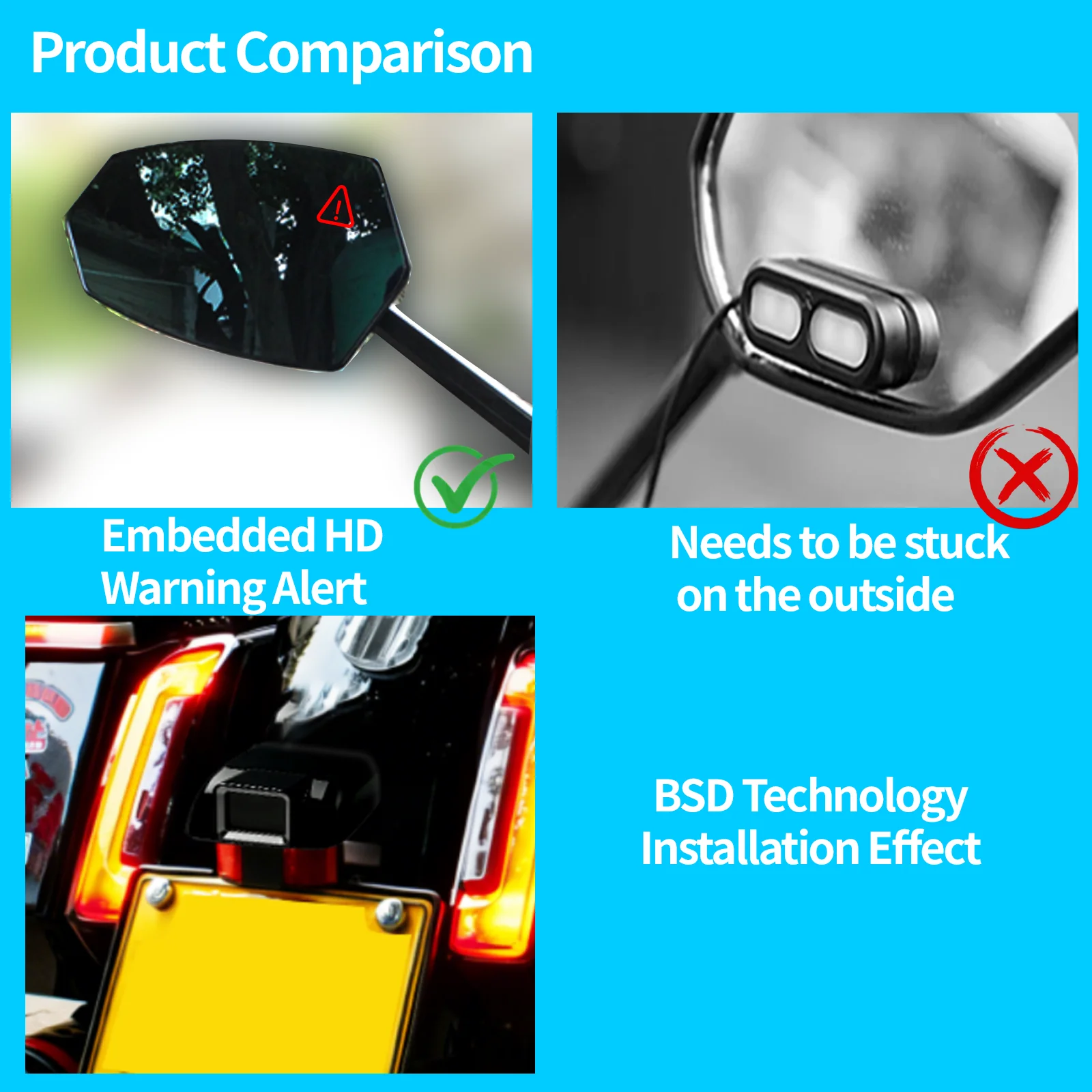 For Harley Nightster 975 77GHz Radar Blind Spot Mirror Motorcycle Lane Change Alert IP67 Waterproof Lane Change Alarm Safety Kit