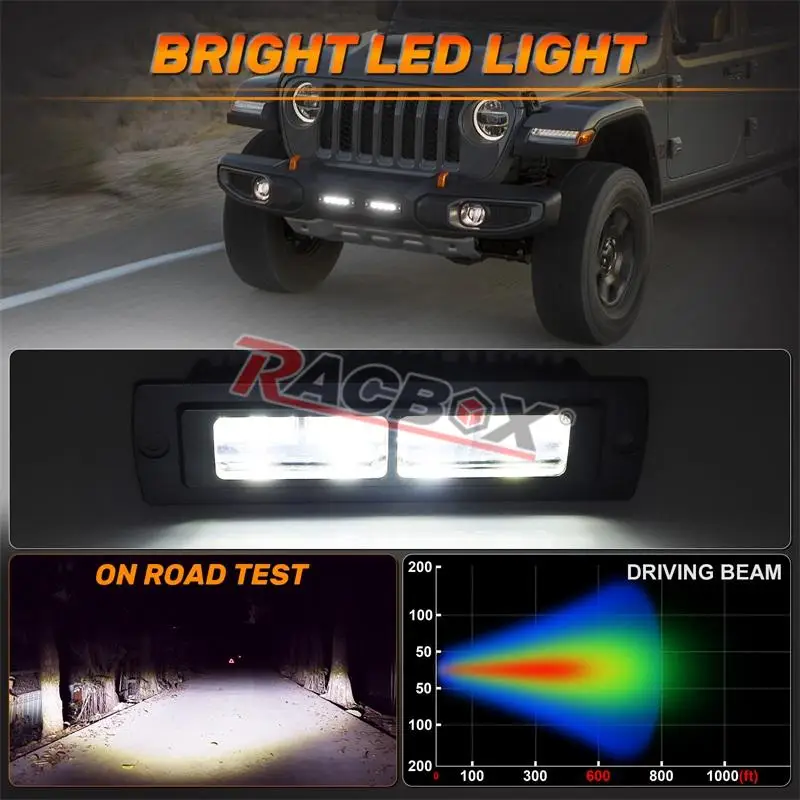 7 Zoll 6D LED-Lichtleiste, bündig montierte LED-Arbeitsleuchte, Auto-Nebelscheinwerfer für Scania LKW, Offroad 4X4, Auto, ATV, SUV, 12V 24V – Detail 10