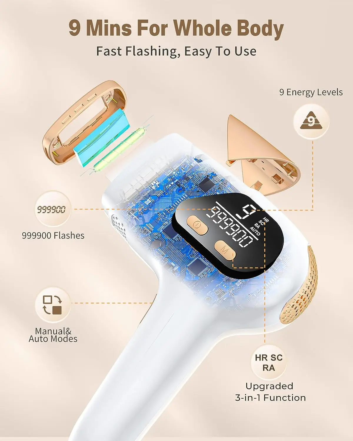 IPL Epilator for Home Use Painless Permanent Hair Removal Device with Ice Cooling Laser Hair Removal for Full Body view 3