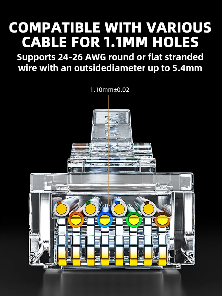 ZoeRax Cat6 RJ45 Connectors, Cat 6 2-Piece RJ 45 Ends, UTP 8P8C Ethernet Connector Plug for Cat6 Cat5e Cable