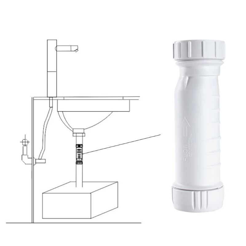 PVC Overflow Valves Multifunction Overflow Valves Overflow Protections Prevents Spills & Odors Effectively for Lavatories AOS