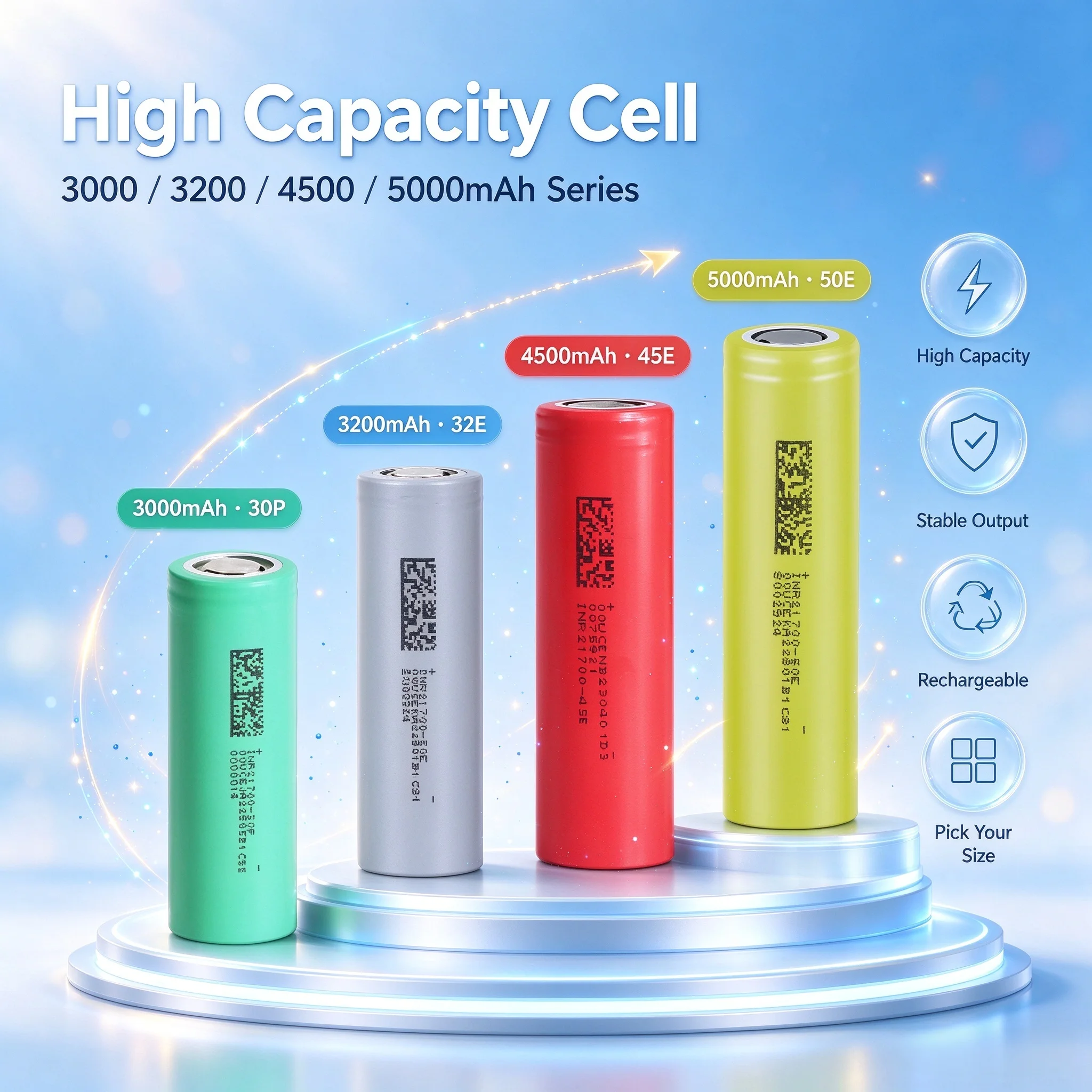 3.7V 18650/21700 Rechargeable Li-ion Battery Cell 3000mAh 3200mAh 4500mAh 5000mAh, High Capacity