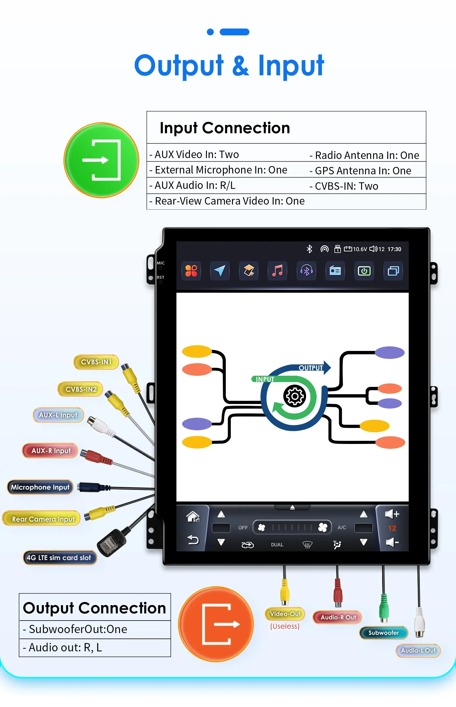 Hizpo 9,7 Autoradio für Dodge RAM 1500 2500 3500 2013–2018, automatisches Handbuch, AC-Multimedia, Android, Auto, GPS, WLAN, FM, RDS, Autoradio AI – Detail 39