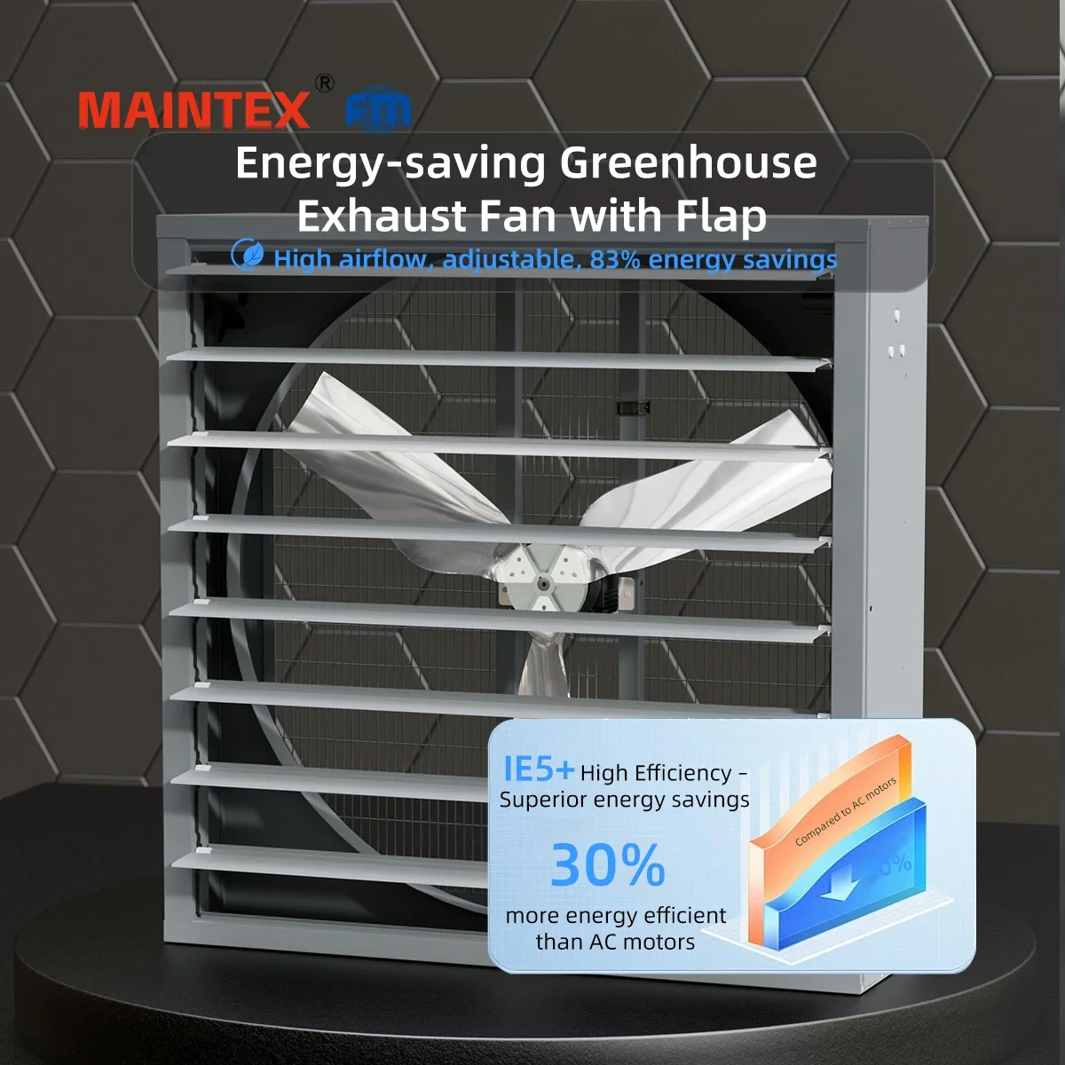 30% Energy Saving Greenhouse Fan Save 2190KW/H Annually Bldc Poultry Farm Ventilation Fans Direct Drive Hammer Exhaust Fan