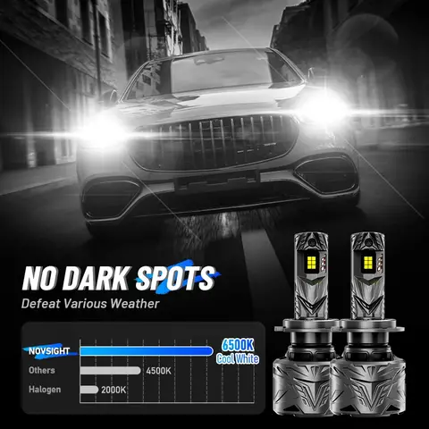 12 best sales novsight h7 - №4