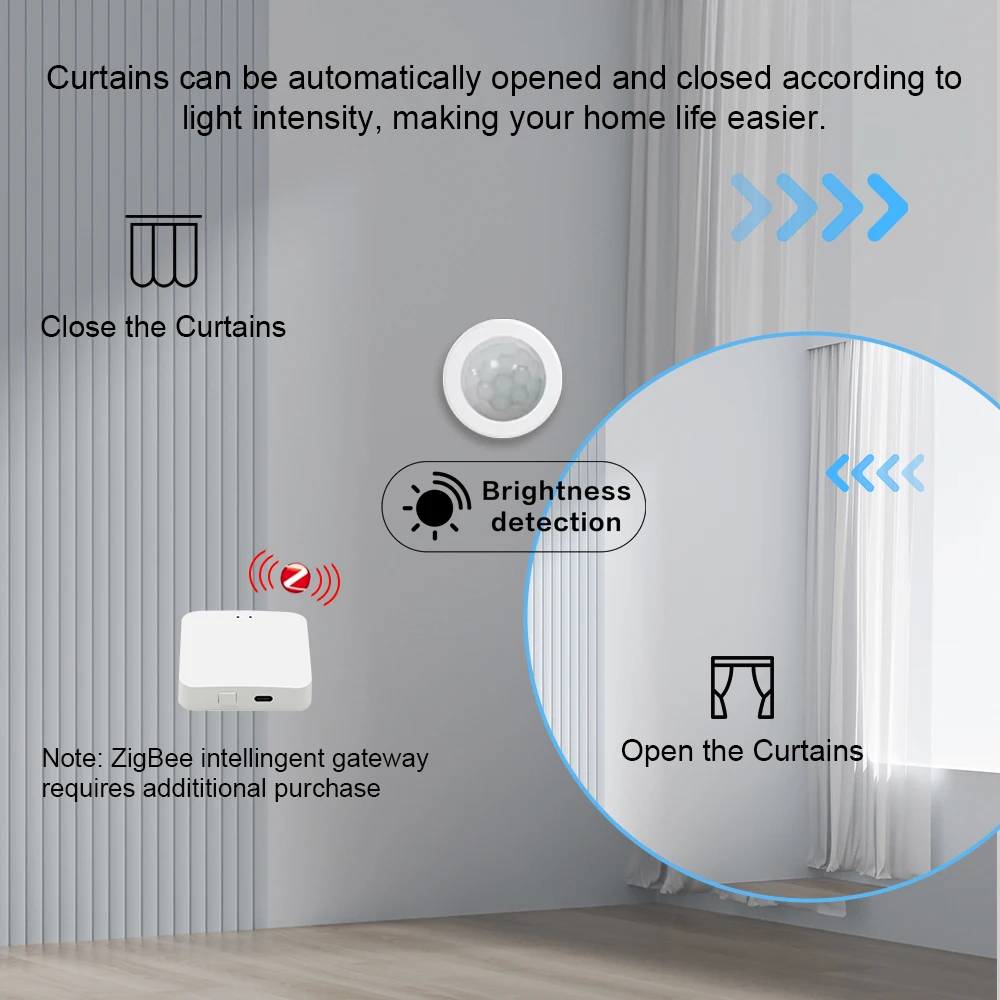 Tuya ZigBee Luminance Sensor Light Sensor Illumination Brightness Detector Home Automation with Smart Life App Device Linkage