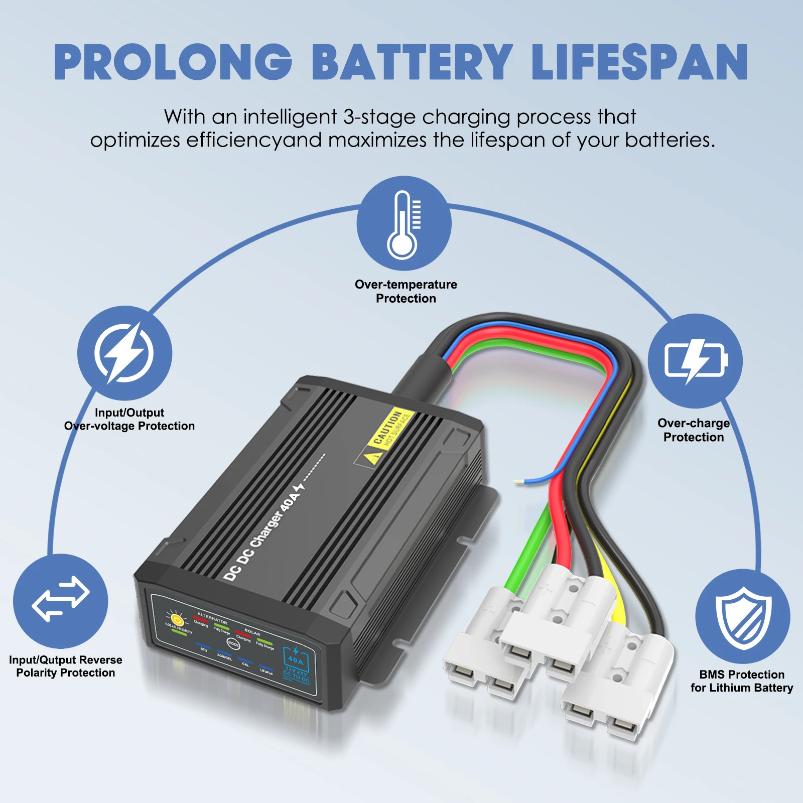 

Automatic 40A Lithium Ion DC to DC Battery Charger Solar Inverter Car Charger