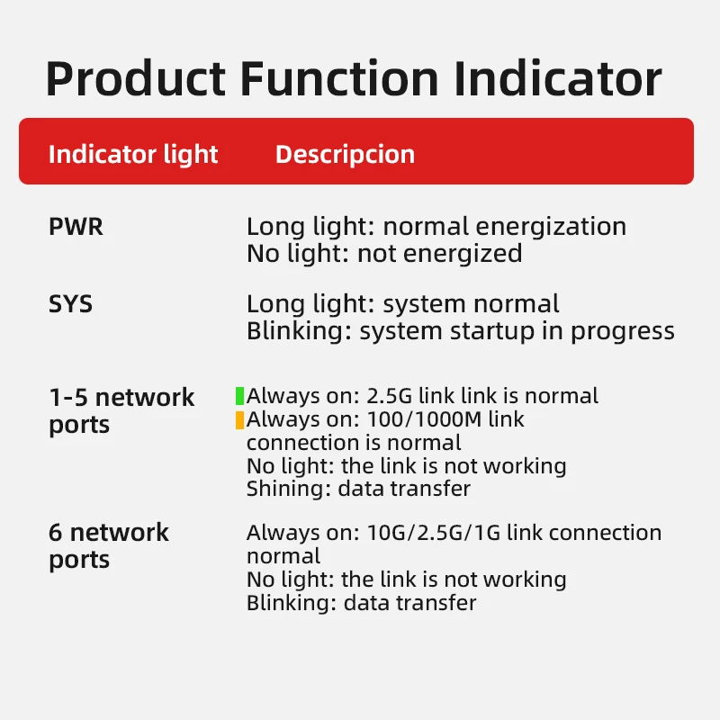 XikeStor 6-Port 2.5G Simple L2 Web Managed 5 Ports 2.5g RJ45 and 10gbe SFP+ Slots Network  Fanless Plug and Play