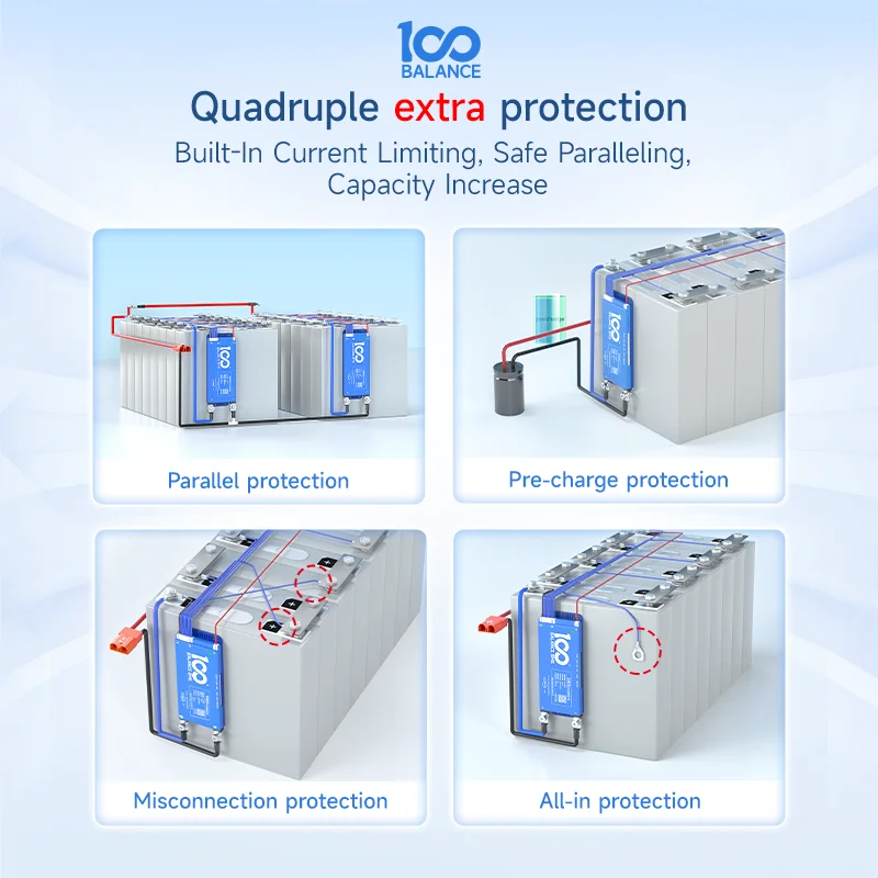 DALY BMS 40A 60A 100A 150A 200A 4A-24S Active Balance BT RS485 CANBUS 4S-8S 8S-17S 8S-24S для Lifepo4 3.2V Li-ion 3.7V LTO 2.2V