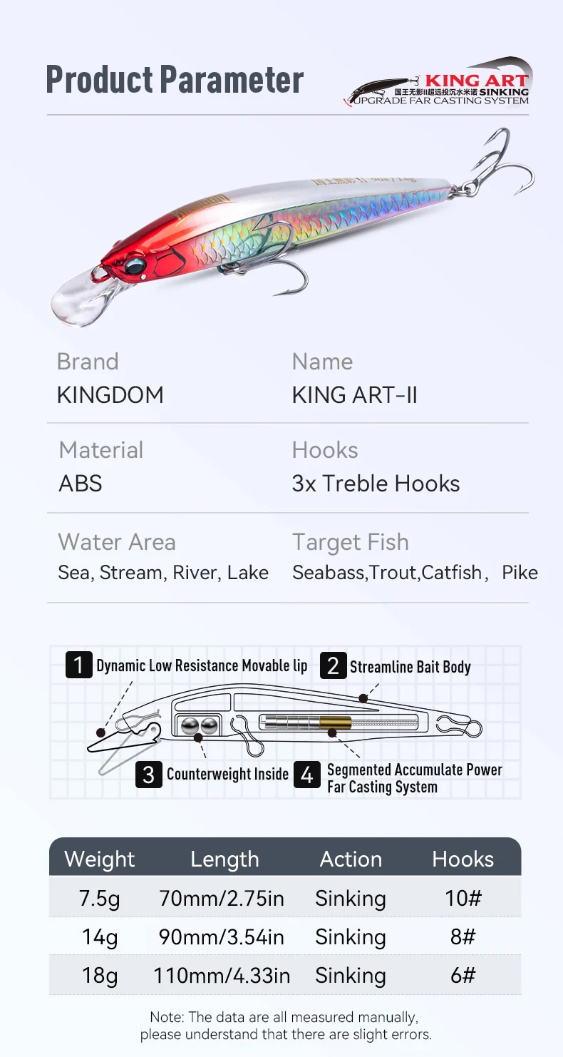 Kingdom Sinking Minnow Angelköder 70 mm 90 mm 110 mm Long Casting Jerkbaits Wobbler Künstlicher harter Köder Angelgerät-Köder – Detail 5