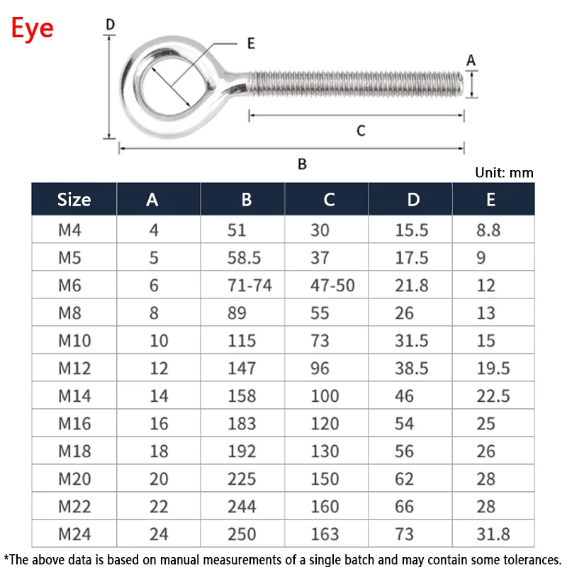 1/2/3/5pcs M4 M5 M6 M8 M10 M12 M14 M16 M18 M20 M22 M24 304 A2 Stainless Steel Sheep Eye Screw Bolt Ring Hook Heavy Duty