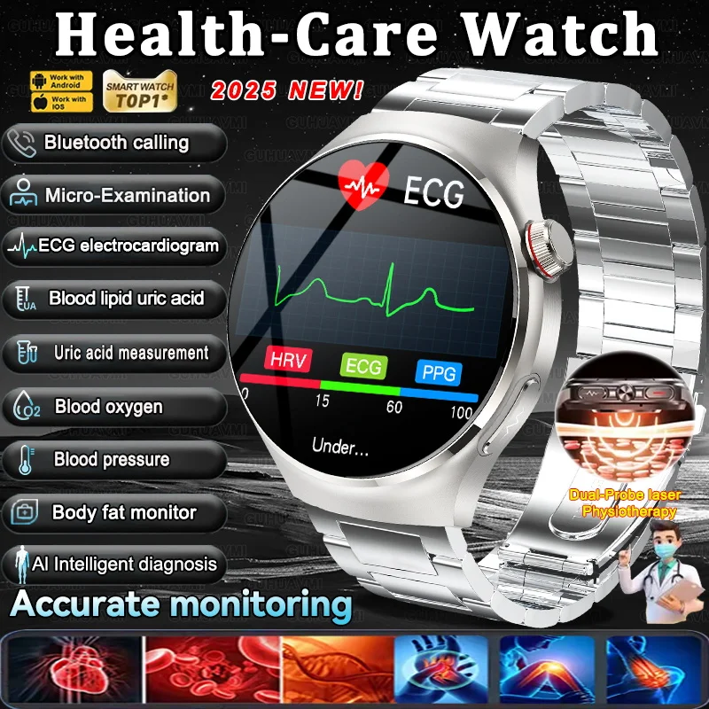 

Новинка 2024 года для XIAOMI, точные часы для кормления, уровень липидов в крови, мочевой кислоты, AI, умные часы, ЭКГ + PPG, анализ тела, Bluetooth, вызов, умные часы