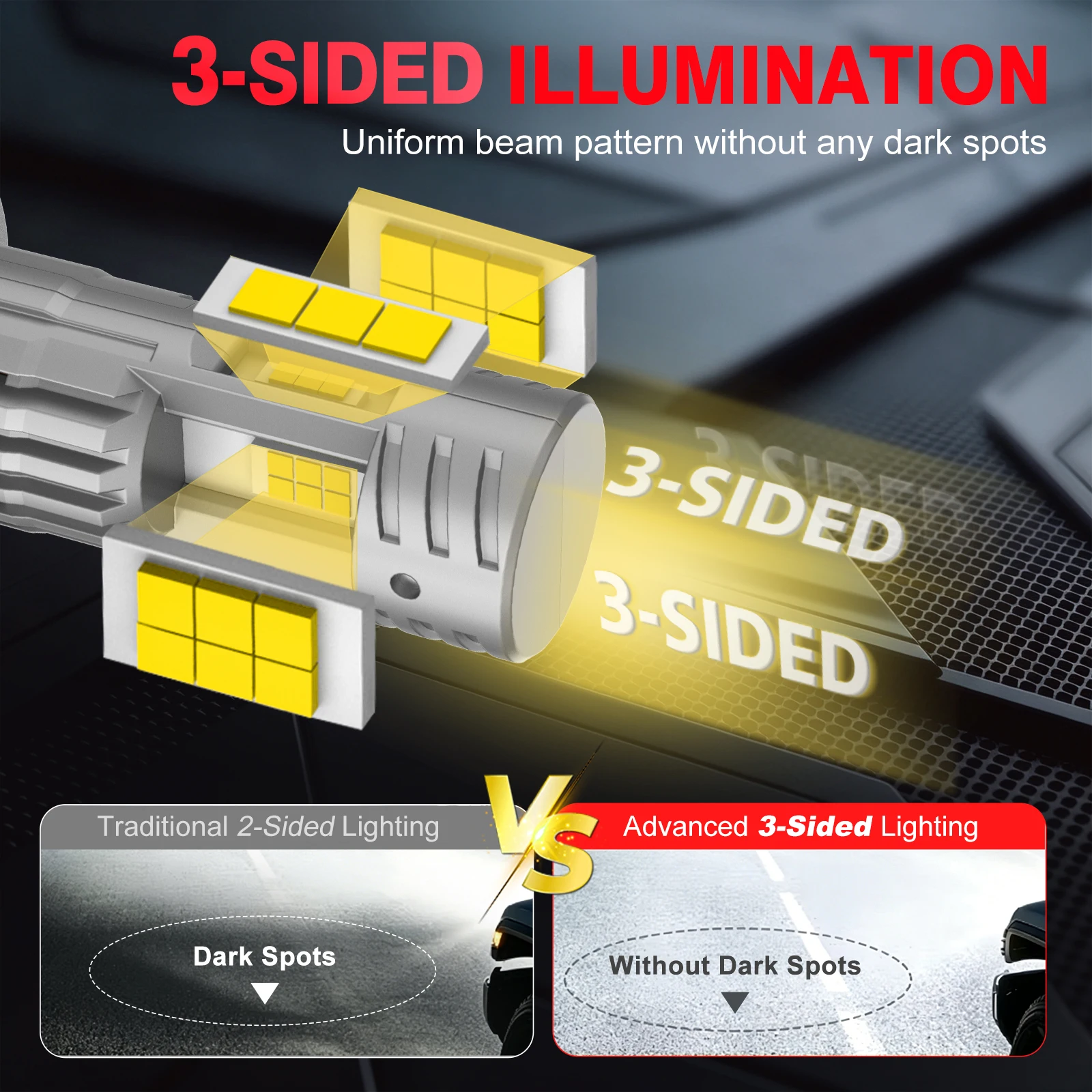 Bullvision H7 LED Headlight 30000LM Car LED Light Canbus Bulbs 15 CSP High Low Beam for Car Driving Turbo Automotivo Lamp 6000K
