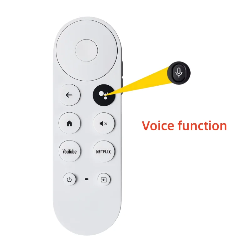 Replacement part G9N9N TV voice remote control, BENACES replacement part compatible with Chromecast 4k Snow, GA01409-US, GA01920